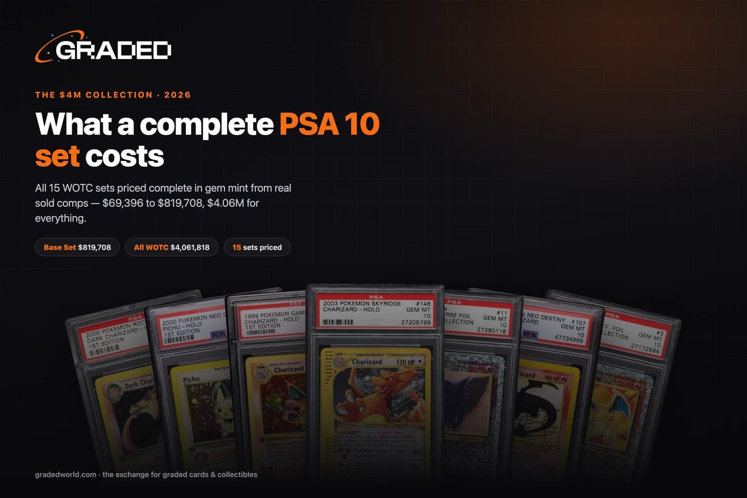 What a Complete PSA 10 Set Costs (2026): Every WOTC Set Priced — the $4M Collection
