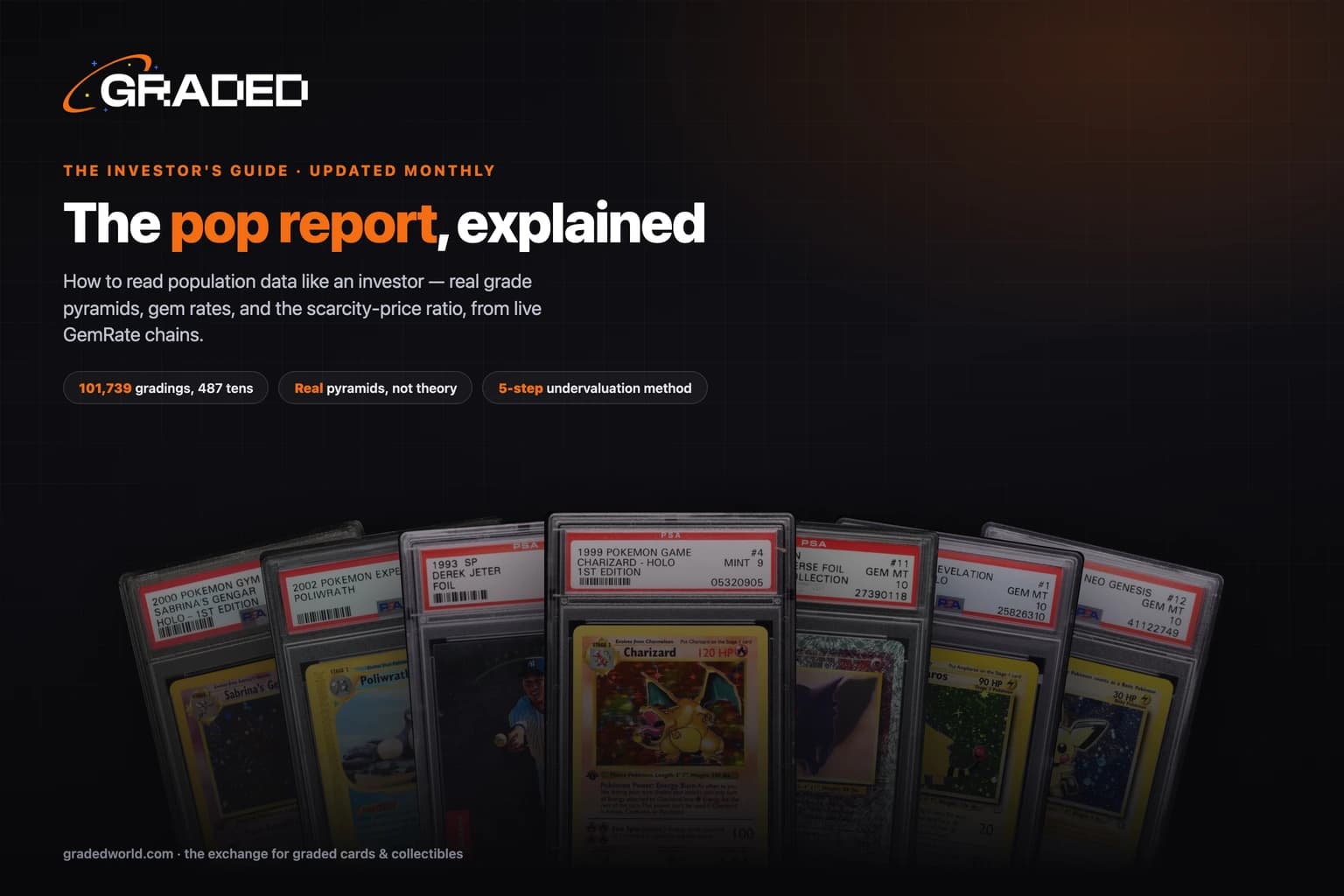 PSA Pop Report Explained: How to Read Population Data Like an Investor