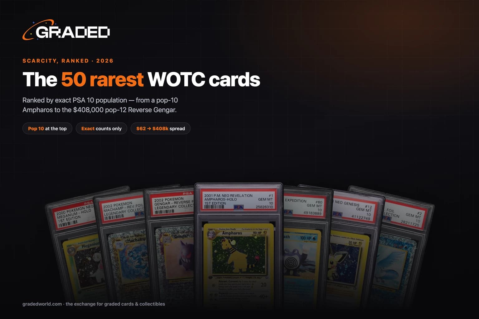 The 50 Rarest WOTC Pokémon Cards by PSA 10 Population (2026)