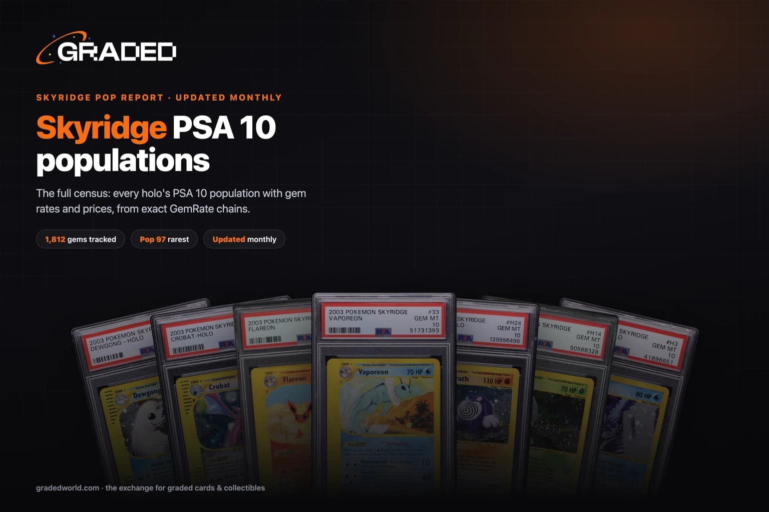 Skyridge Pop Report (2026): PSA 10 Population for the Scarcest WOTC Set